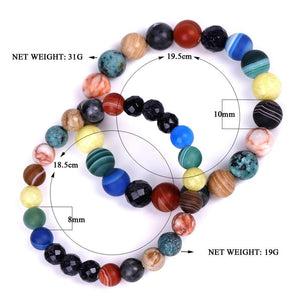 Celestial planets buddha bead bracelet